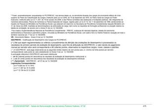 Tabela de remuneração