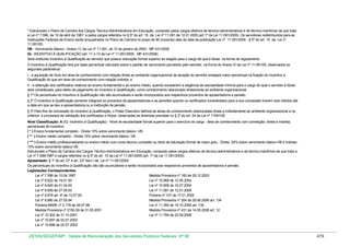 Tabela de remuneração