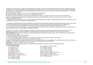 Tabela de remuneração