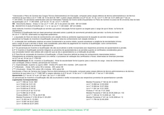 Tabela de remuneração