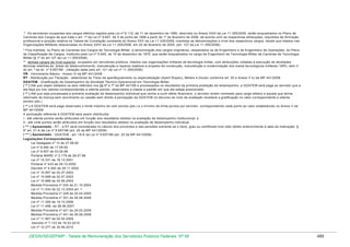 Tabela de remuneração