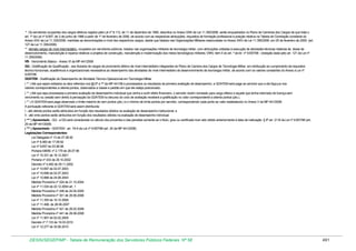 Tabela de remuneração