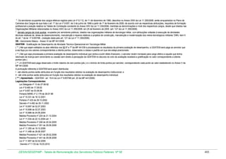 Tabela de remuneração