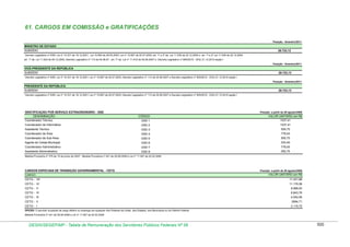 Tabela de remuneração