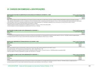 Tabela de remuneração