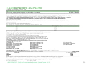 Tabela de remuneração