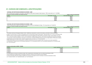 Tabela de remuneração