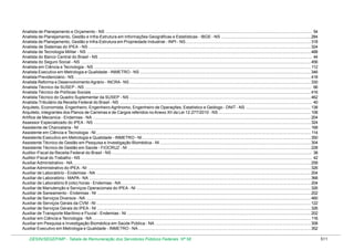Tabela de remuneração