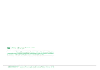 Tabela de remuneração