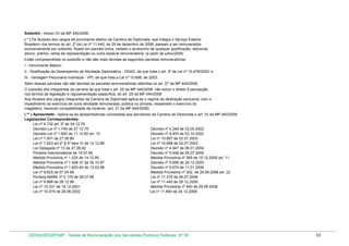 Subsídio - Anexo VII da MP 440/2008
( * ) Os titulares dos cargos de provimento efetivo da Carreira de Diplomata, que integra o Serviço Exterior
Brasileiro nos termos do art. 2º da Lei nº 11.440, de 29 de dezembro de 2006, passam a ser remunerados
exclusivamente por subsídio, fixado em parcela única, vedado o acréscimo de qualquer gratificação, adicional,
abono, prêmio, verba de representação ou outra espécie remuneratória. (a partir de julho/2008)
Estão compreendidas no subsídio e não são mais devidas as seguintes parcelas remuneratórias:
I - Vencimento Básico;
II - Gratificação de Desempenho de Atividade Diplomática - GDAD, de que trata o art. 3º da Lei nº 10.479/2002; e
III - Vantagem Pecuniária Individual - VPI, de que trata a Lei nº 10.698, de 2003.
Além dessas parcelas não são devidas as parcelas remuneratórias referidas no art. 27 da MP 440/2008
O subsídio dos integrantes da carreira de que trata o art. 25 da MP 440/2008, não exclui o direito à percepção,
nos termos da legislação e regulamentação específica, do art. 29 da MP 440/2008
Aos titulares dos cargos integrantes da Carreira de Diplomata aplica-se o regime de dedicação exclusiva, com o
impedimento do exercício de outra atividade remunerada, pública ou privada, ressalvado o exercício do
magistério, havendo compatibilidade de horários. (art. 31 da MP 440/2008)
( ** ) Aposentado - Aplica-se às aposentadorias concedidas aos servidores da Carreira de Diplomata o art. 33 da MP 440/2008.
Legislações Correspondentes:
Lei nº 6.732 art. 2º de 04.12.79
Decreto-Lei nº 1.746 de 27.12.79
Decreto nº 4.248 de 23.05.2002
Decreto-Lei nº 1.820 de 11.12.80 art. 12
Decreto nº 4.403 de 03.10.2002
Lei nº 7.501 de 27.06.86
Lei nº 10.697 de 02.07.2003
Lei nº 7.923 art.2º § 5º item IV de 12.12.89
Lei nº 10.698 de 02.07.2003
Lei Delegada nº 13 de 27.08.92
Decreto nº 4.947 de 06.01.2004
Portaria Interministerial de 14.07.95
Decreto nº 5.498 de 25.07.2005
Medida Provisória nº 1.225 de 14.12.95
Medida Provisória nº 269 de 15.12.2005 art. 11
Medida Provisória nº 1.548-37 de 30.10.97
Decreto nº 5.656 de 29.12.2005
Medida Provisória nº 1.625-42 de 13.03.98
Decreto nº 5.674 de 11.01.2006
Lei nº 9.625 de 07.04.98
Medida Provisória nº 302, de 29.06.2006 art. 22
Portaria MARE nº 2.179 de 28.07.98
Lei nº 11.319 de 06.07.2006
Lei nº 9.888 de 08.12.99
Lei nº 11.440 de 29.12.2006
Lei nº 10.331 de 18.12.2001
Medida Provisória nº 440 de 29.08.2008
Lei nº 10.479 de 28.06.2002
Lei nº 11.890 de 24.12.2008

DESIN/SEGEP/MP - Tabela de Remuneração dos Servidores Públicos Federais Nº 58

53

 