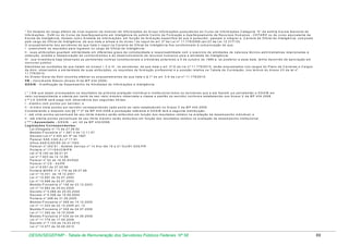 * O s titu la r e s d o c a r g o e fe tiv o d e n ív e l s u p e r io r d e In s tr u to r d e In fo r m a ç õ e s d o G r u p o In fo r m a ç õ e s p o s s u id o r e s d o C u r s o d e In fo r m a ç õ e s C a te g o r ia “ A ” d a e x tin ta E s c o la N a c io n a l d e
In fo r m a ç õ e s - E s N I o u d o C u r s o d e A p e r fe iç o a m e n to e m In te lig ê n c ia d o e x tin to C e n tr o d e F o r m a ç ã o e A p e r fe iç o a m e n to d e R e c u r s o s H u m a n o s - C E F A R H o u d e c u r s o e q u iv a le n te d a
E s c o la d e In te lig ê n c ia , titu la d o c o m o A n a lis ta d e In fo r m a ç õ e s , e m fu n ç ã o d a fo r m a ç ã o e s p e c ífic a d e q u e é p o s s u id o r , p a s s a m a in te g r a r a C a r r e ir a d e O fic ia l d e In te lig ê n c ia , c o m p o s ta
p e lo c a r g o d e O fic ia l d e In te lig ê n c ia ,d e q u e tr a ta a a lín e a a d o in c is o I d o c a p u t d o a r t. 2 º d a L e i n º 1 1 .7 7 6 /2 0 0 8 .( a r t.2 3 d a L e i 1 2 .2 7 7 /1 0 )
O e n q u a d r a m e n to d o s s e r v id o r e s d e q u e tr a ta o c a p u t n a C a r r e ir a d e O fic ia l d e In te lig ê n c ia fic a c o n d ic io n a d o à c o m p r o v a ç ã o d e q u e :
I - p r e e n c h e m o s r e q u is ito s p a r a in g r e s s o n o c a r g o d e O fic ia l d e In te lig ê n c ia ;
II - s u a s a tr ib u iç õ e s g u a r d a m s im ila r id a d e e m d ife r e n te s g r a u s d e c o m p le x id a d e e r e s p o n s a b ilid a d e c o m o e x e r c íc io d e a tiv id a d e s d e n a tu r e z a té c n ic o - a d m in is tr a tiv a s r e la c io n a d a s à
o b te n ç ã o , a n á lis e e d is s e m in a ç ã o d e c o n h e c im e n to s e a o d e s e n v o lv im e n to d e r e c u r s o s h u m a n o s p a r a a a tiv id a d e d e in te lig ê n c ia ;
III - s u a in v e s tid u r a h a ja o b s e r v a d o a s p e r tin e n te s n o r m a s c o n s titu c io n a is e o r d in á r ia s a n te r io r e s a 5 d e o u tu b r o d e 1 9 8 8 e , s e p o s te r io r a e s s a d a ta , te n h a d e c o r r id o d e a p r o v a ç ã o e m
c o n c u r s o p ú b lic o .
A te n d id a s a s c o n d iç õ e s d e q u e tr a ta m o s in c is o s I, II e III , o s s e r v id o r e s d e q u e tr a ta o a r t. 3 º- A d a L e i n º 1 1 .7 7 6 /2 0 1 0 , s e r ã o e n q u a d r a d o s n o s c a r g o s d o P la n o d e C a r r e ir a s e C a r g o s
d a A b in , o b s e r v a d o s a s im ila r id a d e d e s u a s a tr ib u iç õ e s , o s r e q u is ito s d e fo r m a ç ã o p r o fis s io n a l e a p o s iç ã o r e la tiv a n a T a b e la d e C o r r e la ç ã o , n o s te r m o s d o A n e x o V II d a le i n º
1 1 .7 7 6 /2 0 1 0 .
A o D ir e to r - G e r a l d a A b in in c u m b e e fe tiv a r o s e n q u a d r a m e n to s d e q u e tr a ta o § 1 º d o a r t. 3 - A d a L e i n º 1 1 .7 7 6 /2 0 1 0 .
V B - V e n c im e n to B á s ic o ( A n e x o III d a M P 4 3 4 .2 0 0 8 )
G D A IN - G r a tific a ç ã o d e D e s e m p e n h o d e A tiv id a d e s d e In fo r m a ç õ e s e In te lig ê n c ia
( * ) A té q u e s e ja m p r o c e s s a d o s o s r e s u lta d o s d a p r im e ir a a v a lia ç ã o in d iv id u a l e in s titu c io n a l to d o s o s s e r v id o r e s q u e a e la fiz e r e m ju s p e r c e b e r ã o a G D A IN e m
v a lo r c o r r e s p o n d e n te a o ite n ta p o r c e n to d e s e u v a lo r m á x im o o b s e r v a d a a c la s s e e p a d r ã o d o s e r v id o r c o n fo r m e e s ta b e le c id o n o s A n e x o V d a M P 4 3 4 .2 0 0 8 .
( * * ) A G D A IN s e r á p a g a c o m o b s e r v â n c ia d o s s e g u in te s lim ite s :
I - m á x im o c e m p o n to s p o r s e r v id o r ; e
II - m ín im o tr in ta p o n to s p o r s e r v id o r c o r r e s p o n d e n d o c a d a p o n to a o v a lo r e s ta b e le c id o n o A n e x o V d a M P 4 3 4 .2 0 0 8 .
C o n s id e r a n d o o d is p o s to n o s § § 1 º 2 º d a M P 4 3 4 .2 0 0 8 a p o n tu a ç ã o r e fe r e n te à G D A IN te r á a s e g u in te d is tr ib u iç ã o :
I - a té v in te p o n to s p e r c e n tu a is d e s e u lim ite m á x im o s e r ã o a tr ib u íd o s e m fu n ç ã o d o s r e s u lta d o s o b tid o s n a a v a lia ç ã o d e d e s e m p e n h o in d iv id u a l; e
II - a té o ite n ta p o n to s p e r c e n tu a is d e s e u lim ite m á x im o s e r ã o a tr ib u íd o s e m fu n ç ã o d o s r e s u lta d o s o b tid o s n a a v a lia ç ã o d e d e s e m p e n h o in s titu c io n a l.
( * * * ) A p o s e n t a d o - G D A IN - a r t. 4 2 d a M P 4 3 4 /2 0 0 8 .
L e g is la ç õ e s C o r r e s p o n d e n t e s :
L e i- D e le g a d a n º 1 3 d e 2 7 .0 8 .9 2
M e d id a P r o v is ó r ia n º 1 .5 8 7 - 3 d e 1 3 .1 1 .9 7
D e c r e to - L e i n º 2 .4 0 5 a r t. 6 º d e 1 9 8 7
P a r e c e r S A E .C A D .A J n º 1 7 .9 1
O fíc io S A E /C A D /S E - 0 2 n º 1 0 5 3
P a r e c e r n º 3 5 2 .9 1 - B o le tim S e r v iç o n º 1 4 A n o Id e 1 6 a 3 1 O u t/9 1 S A E /P R
P o r ta r ia n º 1 7 1 /S S I/C M /P R
L e i n º 8 .1 6 2 d e 0 8 .0 1 .9 1
L e i n º 7 .9 2 3 d e 1 2 .1 2 .8 9
P a r e c e r n º 5 2 d e 1 6 .0 5 .9 4 /S A E
P a r e c e r n º C S - 4 3 /P R
L e i n º 9 .6 5 1 d e 2 7 .0 5 .9 8
P o r ta r ia M A R E n º 2 .1 7 9 d e 2 8 .0 7 .9 8
L e i n º 1 0 .3 3 1 d e 1 8 .1 2 .2 0 0 1
L e i n º 1 0 .6 9 7 d e 0 2 .0 7 .2 0 0 3
L e i n º 1 0 .6 9 8 d e 0 2 .0 7 .2 0 0 3
M e d id a P r o v is ó r ia n º 1 5 8 d e 2 3 .1 2 .2 0 0 3
L e i n º 1 0 .8 6 2 d e 2 0 .0 4 .2 0 0 4
D e c r e to n º 5 .0 8 8 d e 2 0 .0 5 .2 0 0 4
D e c r e to n º 5 .2 0 6 d e 1 5 .0 9 .2 0 0 4
P o r ta r ia n º 2 9 8 d e 3 1 .0 9 .2 0 0 5
M e d id a P r o v is ó r ia n º 2 6 9 d e 1 5 .1 2 .2 0 0 5
L e i n º 1 1 .2 3 3 d e 2 2 .1 2 .2 0 0 5 a r t. 1 2
M e d id a P r o v is ó r ia n º 3 0 9 d e 0 4 .0 7 .2 0 0 6
L e i n º 1 1 .3 6 2 d e 1 9 .1 0 .2 0 0 6
M e d id a P r o v is ó r ia n º 4 3 4 d e 0 4 .0 6 .2 0 0 8
L e i n º 1 1 .7 7 6 d e 1 7 .0 9 .2 0 0 8
D e c r e to n º 7 .1 3 3 d e 1 9 .0 3 .2 0 1 0
L e i n º 1 2 .2 7 7 d e 3 0 .0 6 .2 0 1 0

DESIN/SEGEP/MP - Tabela de Remuneração dos Servidores Públicos Federais Nº 58

69

 