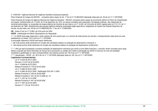 ( * ) ANVISA - Agência Nacional de Vigilância Sanitária (Autarquia Especial)
Plano Especial de Cargos da ANVISA - composto pelos cargos do art. 1º da Lei nº 10.882/2004 (alteração dada pelo art. 29 da Lei nº 11.357/2006)
Plano Especial de Cargos da Agência Nacional de Vigilância Sanitária - ANVISA, composto pelos cargos de provimento efetivo do Plano de Classificação
de Cargos, instituído pela Lei nº 5.645, de 10 de dezembro de 1970, ou planos correlatos das autarquias e fundações públicas, não integrantes de
carreiras estruturadas, ou ocupantes de cargos efetivos da Carreira de que trata a Lei nº 10.483, de 3 de julho de 2002, regidos pela Lei nº 8.112, de 11
de dezembro de 1990, redistribuídos para aquela Agência mediante autorização legal específica e integrantes do Quadro de Pessoal Específico da
Anvisa, de que trata o art. 28 da Lei nº 9.986/2000-Art. 1º da Lei nº 10.882/2004
VB - Anexo III da Lei nº 10.882, de 9 de junho de 2004
GEDR - Gratificação de Efetivo Desempenho em Regulação
( ** ) A GEDR será paga observado o limite máximo de cem pontos (pts.) e o mínimo de trinta pontos por servidor, correspondendo cada ponto ao valor
estabelecido no Anexo XIV-D da Lei nº 11.357/2006
A pontuação referente à GEDR será assim distribuída:
I - até vinte pontos serão atribuídos em função dos resultados obtidos na avaliação de desempenho individual; e
II - até oitenta pontos serão atribuídos em função dos resultados obtidos na avaliação de desempenho institucional.
( ** ) Até que seja processada a primeira avaliação de desempenho individual que venha a surtir efeito financeiro, o servidor recém nomeado para cargo
efetivo e aquele que tenha retornado de licença sem vencimento ou cessão sem direito à percepção da GEDR no decurso do ciclo de avaliação
receberão a gratificação no valor correspondente a 80 (oitenta) pontos (art. 36-A da Lei nº 11.357/2006)
( *** ) Aposentado - GEDR - art. 36-D da Lei nº 11.357/2006 (alteração dada art. 281 da Lei nº 11.907/2009)
Legislações Correspondentes:
Lei nº 10.404 de 09.01.2002
Decreto nº 4.247 de 22.05.2002
Lei nº 10.698 de 02.07.2003
Medida Provisória nº 170 de 04.03.2004
Lei nº 10.882 de 09.07.2004
Lei nº 10.882 de 09.07.2005 - Retificação DOU 08.11.2005
Medida Provisória nº 304 de 29.06.2006
Medida Provisória nº 341 de 29.12.2006 art. 15
Lei nº 11.357 de 19.10.2006
Medida Provisória nº 441 de 29.08.2008
Lei nº 11.907 de 02.02.2009
Decreto nº 7.133 de 19.03.2010

DESIN/SEGEP/MP - Tabela de Remuneração dos Servidores Públicos Federais Nº 58

95

 