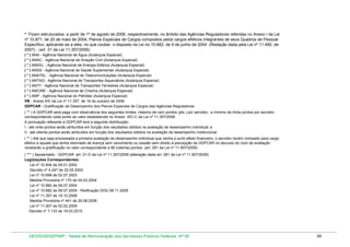 * Ficam estruturados, a partir de 1º de agosto de 2006, respectivamente, no âmbito das Agências Reguladoras referidas no Anexo I da Lei
nº 10.871, de 20 de maio de 2004, Planos Especiais de Cargos compostos pelos cargos efetivos integrantes de seus Quadros de Pessoal
Específico, aplicando-se a eles, no que couber, o disposto na Lei no 10.882, de 9 de junho de 2004. (Redação dada pela Lei nº 11.490, de
2007) - (art. 31 da Lei 11.357/2006)
( * ) ANA - Agência Nacional de Água (Autarquia Especial)
( * ) ANAC - Agência Nacional de Aviação Civil (Autarquia Especial)
( * ) ANEEL - Agência Nacional de Energia Elétrica (Autarquia Especial)
( * ) ANSS - Agência Nacional de Saúde Suplementar (Autarquia Especial)
( * ) ANATEL - Agência Nacional de Telecomunicações (Autarquia Especial)
( * ) ANTAQ - Agência Nacional de Transportes Aquaviários (Autarquia Especial)
( * ) ANTT - Agência Nacional de Transportes Terrestres (Autarquia Especial)
( * ) ANCINE - Agência Nacional de Cinema (Autarquia Especial)
( * ) ANP - Agência Nacional do Petróleo (Autarquia Especial)
VB - Anexo XIV da Lei nº 11.357, de 19 de outubro de 2006
GDPCAR - Gratificação de Desempenho dos Planos Especiais de Cargos das Agências Reguladoras
( ** ) A GDPCAR será paga com observância dos seguintes limites: máximo de cem pontos (pts.) por servidor; e mínimo de trinta pontos por servidor,
correspondendo cada ponto ao valor estabelecido no Anexo XIC-C da Lei nº 11.357/2006
A pontuação referente à GDPCAR terá a seguinte distribuição:
I - até vinte pontos serão atribuídos em função dos resultados obtidos na avaliação de desempenho individual; e
II - até oitenta pontos serão atribuídos em função dos resultados obtidos na avaliação de desempenho institucional.
( ** ) Até que seja processada a primeira avaliação de desempenho individual que venha a surtir efeito financeiro, o servidor recém nomeado para cargo
efetivo e aquele que tenha retornado de licença sem vencimento ou cessão sem direito à percepção da GDPCAR no decurso do ciclo de avaliação
receberão a gratificação no valor correspondente a 80 (oitenta) pontos. (art. 281 da Lei nº 11.907/2009)
( *** ) Aposentado - GDPCAR art. 31-O da Lei nº 11.357/2006 (alteração dada art. 281 da Lei nº 11.907/2009)
Legislações Correspondentes:
Lei nº 10.404 de 09.01.2002
Decreto nº 4.247 de 22.05.2002
Lei nº 10.698 de 02.07.2003
Medida Provisória nº 170 de 04.03.2004
Lei nº 10.882 de 09.07.2004
Lei nº 10.882 de 09.07.2005 - Retificação DOU 08.11.2005
Lei nº 11.357 de 19.10.2006
Medida Provisória nº 441 de 29.08.2008
Lei nº 11.907 de 02.02.2009
Decreto nº 7.133 de 19.03.2010

DESIN/SEGEP/MP - Tabela de Remuneração dos Servidores Públicos Federais Nº 58

99

 