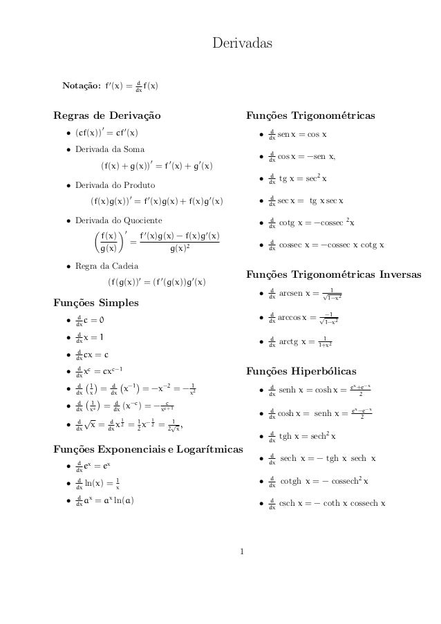 Tabela Derivada