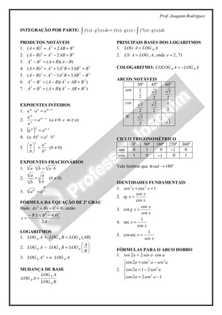 Prof. Joaquim Rodrigues
INTEGRAÇÃO POR PARTE: dxxgxfxgxfdxxgxf ∫∫ ⋅′−⋅=′⋅ )()()()()()(
PRODUTOS NOTÁVEIS
1. 222
2)( BABABA ++=+
2. 222
2)( BABABA +−=−
3. ))((22
BABABA −+=−
4. 32233
33)( BABBAABA +++=+
5. 32233
33)( BABBAABA −+−=−
6. ))(( 2233
BABABABA ++−=−
7. ))(( 2233
BABABABA +−+=+
EXPOENTES INTEIROS
1. nmnm
aaa +
=⋅
2. )0( nmeaa
a
a nm
n
m
≥≠= −
3. ( ) nmnm
aa ⋅
=
4. nnn
baba ⋅=⋅ )(
5. )0( ≠=





b
b
a
b
a
n
nn
EXPOENTES FRACIONÁRIOS
1. nnn
baba ⋅=⋅
2. )0( ≠= b
b
a
b
a n
n
n
3. n
m
n m
aa =
FÓRMULA DA EQUAÇÃO DE 2º GRAU
Dado 02
=++ CBxAx , então
A
ACBB
x
2
42
−±−
=
LOGARITMOS
1. )(ABLOGBLOGALOG KKK =+
2. 





=−
B
A
LOGBLOGALOG KKK
3. ALOGnALOG K
n
K ⋅=
MUDANÇA DE BASE
BLOG
ALOG
ALOG
K
K
B =
PRINCIPAIS BASES DOS LOGARITMOS
1. ALOGALOG 10=
2. ALOGALN e= , onde 71,2=e
COLOGARITMO: ALOGACOLOG BB −=
ARCOS NOTÁVEIS
30º 45º 60º
sen
2
1
2
2
2
3
cos
2
3
2
2
2
1
tg
3
3
1 3
CICLO TRIGONOMÉTRICO
0o
90º 180º 270º 360º
sen 0 1 0 −1 0
cos 1 0 −1 0 1
Vale lembrar que °→π 180rad
IDENTIDADES FUNDAMENTAIS
1. 1cos22
=+ xxsen
2.
x
xsen
xtg
cos
=
3.
xsen
x
xg
cos
cot =
4.
x
x
cos
1
sec =
5.
xsen
x
1
seccos =
FÓRMULAS PARA O ARCO DOBRO
1. aasenasen cos22 ⋅=
2.





−=
−=
−=
1cos22cos
212cos
cos2cos
2
2
22
aa
asena
asenaa
 