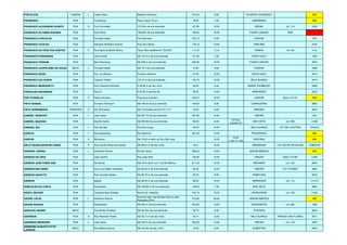 FORTALEZA LADEIRA L Castro Alves Botânico Kulmann 316,20 8,00 EUGÊNIO SCHNEIDER 866
FRAIBURGO RUA Curitibanos Paulo César Tonon 76,00 7,00 BARRAGEM 866
FRANCISCO ALEXANDRE DUARTE RUA A Curt Schroeder 107,00m de sua extensão 107,00 12,00 BUDAG Lot. 112 3192
FRANCISCO ALTAMIR WAGNER RUA Auta Sofka 148,62m de sua extensão 148,62 12,00 FUNDO CANOAS 4605
FRANCISCO CARVALHO RUA Princesa Isabel Frei Stanislau 270,15 8,00 CANOAS 975
FRANCISCO CAVILHA RUA Alameda Aristiliano Ramos Rua Dom Bosco 119,13 15,00 SANTANA 5122
FRANCISCO DA CRUZ DOS SANTOS RUA P Rua Aparicio Basilio Rocha Faixa "Non aedificandi" CELESC 172,09 12,00 RAINHA Lot 136 4318
FRANCISCO FERNANDES RUA Jacó Finardi Até 127,5 m de sua extensão 127,50 7,00 CANTA GALO 1432
FRANCISCO FERRARI RUA Boa Esperança Até 200 m de sua extensão 200,00 10,00 FUNDO CANOAS 2670
FRANCISCO LEOPOLDINO DE SOUZA BECO L Princesa Isabel Até 72 m de sua extensão 72,00 3,80 CANOAS 1688
FRANCISCO RUSSI RUA Gov. Ivo Silveira Gustavo Stadnick 87,20 12,00 CANTA GALO 3474
FRANCISCO SALVADOR RUA Caetano Falletti 104,10 m de sua extensão 104,10 12,00 BELA ALIANÇA 3219
FREDERICO MENEGHETTI RUA Rua Clemente Demarch A 48,00 m de seu início 48,00 5,40 BARRA TROMBUDO 5268
FREDOLINO ERCKMANN RUA Rua 01 A 30,55 m da Rua 02 85,55 10,00 BARRAGEM 2916
FREI STANISLAU RUA P Padre Anchieta Francisco Carvalho 334,57 10,00 CANOAS Desm. 011/91 866
FRITZ KENEIDL RUA Ernestro Feldmann Até 106.00 de sua extensão 106.00 8,00 LARANJEIRAS 3862
FRITZ SUSSENBACH TRAVESSA A Est. Blumenau Até 72,00 pelo eixo da R.F.F.S.ª 72,00 8,00 BREMER 3813
GABRIEL BIANCHET RUA L João Ledra Até 367,70 de sua extensão 367,80 10,00 TABOÃO 1291
GABRIEL MAUESKI RUA Espírito Santo Até 99,50m de sua extensão 99,50 6,00
Ex-Rua
Juazeiro do
BOA VISTA Lot. 092 3.329
GANGES, RIO RUA L Rua Rio Nilo Rua Rio Congo 154,27 12,00 BELA ALIANÇA LOT RIO LONTRAS 5733/16
GARUVA RUA L Boa Esperança Rio Negrinho 367,40 10,00 PROGRESSO 866
GASPAR RUA A Blumenau Até 124,6 m além da Rua São José 10,00
10.00
(1.50+7+1.50)
SANTANA 866
GELCY MARIA MARCON CUNHA RUA A Rua Laureci Rosa dos Santos Até 99,67 m de seu início 99,67 12,00 BARRAGEM LOT SOLAR DA COLINA 5768/2016
GENERAL OSÓRIO RUA L Aristiliano Ramos Bulcão Viana 388,50 15,00 JARDIM AMÉRICA 866
GENÉSIO DA CRUZ RUA João Cavilha Rua João Stolf 130,00 10,00 TABOÃO Desm. 017/85 3.387
GENÉSIO JOSÉ PAMPLONA RUA Blumenau Até 191m além rua 7 Lot.Sta Mônica 811,20 12,00 BREHMER Lot. 102 2603
GENÉSIO MALHEIRO RUA Rua Lucia Mees Trierweiler Até 62,00 m de sua extensão 62,00 12,00 TABOÃO LOT TUCANO 4685
GENÉSIO NASATTO RUA Rua Candido Nasato Até 82,70 m de sua extensão 82,70 6,00 PAMPLONA 4673
GÊNESIS RUA Bagdá Até 58,50 m de sua extensão 58,50 12,00 BARRAGEM Lot. 114 5730/16
GENIVALDO DA COSTA RUA Guanabara Até 129,00 m de sua extensão 129,00 7,30 BOA VISTA 2994
GENTIL BECKER RUA Travessa Sete Quedas Rua B Lot. Vandréa 210,14 10,00 LARANJEIRAS Lot. 128 3.342
GEORG LUCAS RUA L Aristiliano Ramos
Encontro das ruas Bulcão Viana e Júlio
Roussenq Filho
515,60 20,00 JARDIM AMÉRICA 866
GEORG RAUSCH RUA Navegantes Até 204 m de sua extensão 204,00 12,00 NAVEGANTES Lot. 060 1280
GERALDO GEISER BECO Rua Emílio Trevisani Até 53,70m de sua extensão 53,70 4,00 ITOUPAVA 4645
GERÂNIOS RUA A Rua Reinhold Porath Até 45,71 m de seu início 45,71 12,00 BELA ALIANÇA PARQUE DAS FLORES 5611
GEREMIAS MEDEIROS RUA L João Ledra Até 320 m de sua extensão 320,00 12,00 TABOÃO Lot. 118 2223
GERMANO AUGUSTO OTTO
LADEWIG
BECO Rua Madre paulina Até 16,22m de seu início 16,22 6,00 ALBERTINA 4933
 