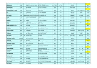 INDAIAL RUA P Dom Pedro II Imperatriz Leopoldina 102,60 10,00 CANOAS 866
INDIRA GHANDI RUA A 136 m à esquerda da Esp. Santo Até 238 m além da Belo Horizonte 136,34 + 238,10 12,00 – 8,00 BOA VISTA 2427
INDUSTRIAS, DAS RUA Boa Esperança Até 400 m de sua extensão 400,00 15,00 FUNDO CANOAS 1927
INTENDENTE GUSTAVO BRANDES RUA P Osvaldo Cruz Pastor Gerold Hobus 10,00 SUMARÉ 866
INTENDENTE PEDRO CLAUDINO RUA Alberto Einstein Johann Kepler 155,80 10,00 BUDAG Jardim Vitor Meirelles cx. 1549
IPÊ RUA Câmara Junior Até 106 m além Baguaçú 244,50 12,00 PAMPLONA Lot. 044 1766
IRINEU ROSSA RUA L Rua Nazira Hermann Até 26,86 de seu início 26,86 12,00 TABOÃO 4674
ISAIR LAGUNA RUA PAVER A 88,49m a esquerda da R|ua Portugal Até 325,34m de seu início 325,34 12,00 BARRAGEM LOT CEDRO 5679/15
ISRAEL RUA A 82,00 m à esquerda da Bagdá Vaticano 269,90 12,00 BARRAGEM Lot. 114 5730/16
ITÁ RUA A SD 57 Curt Schroeder 9,50 BUDAG 2037
ITAIÓPOLIS BECO L Redentor Até 174 m de sua extensão 174,00 6,00 CANTA GALO 866
ITAIPÚ TRAVESSA Poeta Drumond Verde Vale 58,00 12,00 CANTA GALO Lot. 113 2079
ITAJAÍ RUA A 100 m à direita da Ângelo Lenzi Ângelo Cechet 10,00 BARRA ITOUPAVA 866
ITAMAR CARVALHO DA SILVA RUA Rua Aguapé Até 112,50m de seu início 112,50 10,00 PROGRESSO 4908
ITUMBIARA BECO A Imperatriz Leopoldina Até 80 m de sua extensão 80,00 6,00 CANOAS 1735
ITUPORANGA RUA Ruy Barbosa Até faixa de domínio Rio Itajaí Açu 8,00 SUMARÉ 866
IVO VICTOR FORBICI BECO A Pedro Moretto Até 64,17 pelo eixo 64,17 4,80 LARANJEIRAS Desm 114 e 115/81 3407
JABORÁ RUA Palhoça Até 265,7 m de sua extensão 265,70 12,00 PROGRESSO Desm. 052/97 2377
JACARANDÁ RUA Exp. Aleandro Stedile Até 82 m de sua extensão 82,00 12,00 ITOPAVA Lot. 062 2255
JACÓ FINARDI RUA A+L Wenceslau Borini Luiz Stédile 10,00
12.00
(1.50+9+1.50)
CANTA GALO Desm. 140/81 1431
JACOB JOHANN DYCK RUA A Roberto Koch Até 223 m de sua extensão 223,00 10,00 BUDAG 1732
JANET PABST TSCHUMI TRAVESSA Av. Gov. Jorge Lacerda Rua Lauro Muller 39,65 9,00 BUDAG 4278
JAGUARUNA RUA A Bom Retiro Içara 91,00 10,00 SUMARÉ 866
JAIME FERRARI BECO Estrada São Bento Até 64,00 m de sua extensão 64,00 6,00 PROGRESSO 4676
JANET PABST TSCHUMI RUA Av. Gov. Jorge Lacerda Rua Lauro Muller 39,65 9,00 BUDAG 4278
JÂNIO CIPRIANI BECO L Eugênio Marchi Até 385,023 m de sua extensão 385,02 12,00 SANTA RITA 3276
JARAGUÁ RUA P Dom Pedro II Emílio Schulze 218,10 10,00 CANOAS Desm. 002/87 866
JARDIM PANORAMA AVENIDA Ruy Barbosa a 947,16 metros do seu início 947,16 18,00 18 SUMARÉ Lot. Nº 109 4307
JASMINS, DOS RUA
138,73 metros à esq. da Avenida
Jardim Panorama
137,00 metros a direita da Av. Jardim
Panorama
293,73 12,00 12 SUMARÉ Lot. Nº 109 4307
JOAÇABA RUA Estrada da Madeira Faixa de Domínio Rio Itajaí D’Oeste 8,00 BARRAGEM 866
JOÃO BALDASSARI RUA Jacarandá Até 340,5 m de sua extensão 340,50 12,00 ITOUPAVA Lot. 062 1478
JOÃO C. DA SILVA SANTANA
JOÃO CAVILHA RUA João Ledra Até o pontilhão Ribeirão Taboão 10,00 TABOÃO Desm. 024/89 1245
JOÃO CONRADO STOLL,
PROFESSOR
RUA A Ruy Barbosa Até 109 m além da Roberto Koch 12,00
12,00
(2+8+2)
SUMARÉ 1751
JOÃO CUSTÓDIO DA LUZ RUA Estrada São Bento Até 126,96 m de sua extensão 126,96 12,00 PROGRESSO Lot 140 4486
JOÃO DA ROCHA BECO A Pedro Moretto 186,80 margem esquerda da Pedro Moretto 196,80 10,00 LARANJEIRAS Desm 114 e 115/81 3405
JOÃO DOLZAN TRAVESSA Dos Vereadores Est. Itoupava 566,00 12,00 ITOUPAVA 2507
 