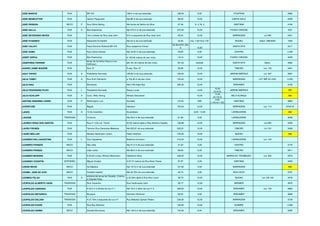 JOSÉ MARCHI RUA BR 470 198,0 m de sua extensão 198,00 6,00 ITOUPAVA 2982
JOSÉ NEINKOTTER RUA Valmor Pasqualini Até 86 m de sua extensão 86,00 12,00 CANTA GALO 2209
JOSÉ PEREIRA BECO P Rua Vitório Beling Até terras de Selmo da Silva 97,36 8, 4,76, 3 SANTANA 4184
JOSÉ SALLA RUA A Boa Esperança Até 372,5 m de sua extensão 372,50 10,00 FUNDO CANOAS 1631
JOSÉ SEVERIANO NEVES RUA 14m à direita da Rua José John 57m à esquerda da Rua José John 83,00 12,00 BARRAGEM Lot 056 4421
JOSÉ STADNICK RUA Alexandre Humboldt Até 44 m de sua extensão 44,00 Inic. 7,52 final 7.87 BUDAG Desm. 066/2003 1555
JOSÉ VALIATI RUA Faixa Domínio Rodovia BR 470 Rua Josephina Ferrari
53.40x10/51.25x
9 10,90
SANTA RITA 4317
JOSÉ ZANIS RUA Rua Carlos Gomes Até 34,60 m de sua extensão 34,60 9,00 CENTRO 3.330
JOSEF SOFKA RUA Boa Esperança A 150,56 metros do seu início 150,56 10,00 FUNDO CANOAS 4529
JOSEPHINA FERRARI RUA
terras de Armelino Rosa e Lino
Hoffmann
até 181,40 metros de seu início 181,40 variável SANTA RITA Desm. 4060
JUAREZ JAIME MAZZINI RUA Rua “A” À esq. Rua “A" 95,98 12,00 TABOÃO Lot. 135 3441
JUCA THIVES RUA A Presidente Kennedy 185,00 m de sua extensão 185,00 12,00 JARDIM AMÉRICA Lot. 057 3087
JULIA TONET RUA A Rua Ruth Demarchi a 153,45 m de seu início 153,45 12,00 BARRAGEM LOT IMP DO SOL 5.235
JULIO NAU RUA Blumenau Até o Rio Itajaí Açu 265,30 12,00 BREHMER 3126
JÚLIO ROUSSENQ FILHO RUA L Presidente Kennedy Georg Lucas 14,00
15.00
(3+9+3)
JARDIM AMÉRICA 866
JULIO SCHLUPP RUA A Cons. Willy Hering Alfredo Swarowski 10,00
14.00
(2+10+2)
BELA ALIANÇA 866
JUSTINA DEBARBA LEDRA RUA P Washington Luiz Humaitá 954,00 VAR
9.00
(1.50+6+1.50)
SANTANA 4883
JUVENTUDE RUA Bagdá Vaticano 152,63 12,00 BARRAGEM Lot. 114 5730/16
LAGES RUA A 15 de novembro Guanabara 8,00 / 12,00 LARANJEIRAS 866
LAGUNA TRAVESSA Criciúma Até 29,5 m de sua extensão 61,80 9,00 LARANJEIRAS 3938
LAURECI ROSA DOS SANTOS RUA Rua nº 4 do Lot. Tonon 20,00 metros após a Rua Altamiro Gastão. 128,98 12,00 BARRAGEM Lot 056 4456
LAURO FRONZA RUA Término Rua Geremias Medeiros Até 522,91 de sua extensão 522,91 12,00 TABOÃO Lot 153 3406
LAURO MÜLLER RUA Nicolau Heckmann Junior Pedro Américo 376,45 15,00 BUDAG 866
LEANDRO DELLAGIUSTINA RUA L Dos Caçadores Botânico Kulmann 416,34 10,00 LARANJEIRAS Lot. 104
LEANDRO FRANZOI BECO São João Até 41,0 m de sua extensão 41,00 3,00 CENTRO 2776
LEANDRO FRONZA BECO João Ledra Até 66,0 m de sua extensão 66,00 6,00 TABOÃO 2911
LEANDRO MURARA RUA A 25,0m a esq. Alfonso Mantovani Valdemiro Silva 326,00 12,00 BARRA DO TROMBUDO Lot. 052 2579
LEANDRO VICENTIN SERVIDÃO Miguel Gutjahr A 87,37 metros da Rua Nova Trento 87,87 3,00 SANTANA 4455
LEBON REGIS BECO Da Madeira Até 127,6 m de sua extensão 127,60 5,50 BARRAGEM 866
LEONEL JOSÉ DE AVIS BECO Osvaldo Hadlich Até 42,70m de sua extensão 42,70 3,00 BOA VISTA 3767
LEONIDA FELAU RUA A
extrema de terras de Osvaldo, Cristina
e Claudia Felau
a 23,30m após a Rua Artur Lenzi 58,70 12,00 BUDAG Lot 139-143 4079
LEOPOLDO ALBERTO VAISS TRAVESSA Rua Tocantins Rua Ferdinando Jahn 92,77 12,00 BREMER 4675
LEOPOLDO CARDOSO RUA A 42,0 m à direita da rua nº 1 Até 79,5 m além da rua nº 3 265,50 12,00 BREHMER Lot. 102 2683
LEOPOLDO DIETERICH TRAVESSA Brusque Hermann Brehmer 89,00 4,50 BREHMER 3698
LEOPOLDO DOLZAN TRAVESSA A 27,73m a esquerda da rua nº1 Rua Mafalda Cipriani Peters 230,00 12,00 BARRAGEM 3728
LEOPOLDO FUCHS RUA Rua Ruy Barbosa 102,00 12,00 SUMARÉ 3.583
LEOPOLDO HARBS BECO Estrada Blumenau Até 144,0 m de sua extensão 144,00 6,00 BREHMER 3095
 