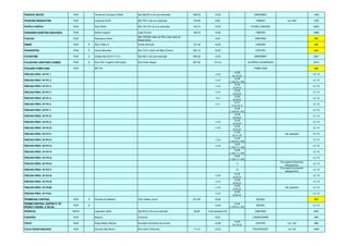 TENENTE NEVES RUA Terras de Francisco Faletti Até 266,50 m de sua extensão 266,50 12,00 BREHMER 1442
TEODORO MORASTONI RUA Leopoldo Kurth Até 723 m de sua extensão 723,00 8,50 RAINHA Lot. 053 1442
TEÓFILO SOFKA RUA Auta Sofka Até 144,74m de sua extensão 144,74 12,00 FUNDO CANOAS 4605
TEREZINHA MARTINS MACHADO RUA André Largura João Fronza 166,10 12,00 TABOÃO 3498
TIJUCAS RUA Rodrigues Alves
Até 129,25m além da Rua José João do
Nascimento
8,00 SANTANA 866
TIMBÓ RUA P Dom Pedro II Emílio Schulze 157,30 10,00 CANOAS 866
TIRADENTES RUA P Oscar Barcelos Até 73,8 m além da Mato Grosso 555,10 10,00 CENTRO 866
TOCANTINS RUA A Antigo leito da R.F.F.S.ª Até 390 m de sua extensão 390,00 12,00 BREHMER 2207
TOLENTINO ARISTIDES GOMES RUA A Rua Pref. Eugênio Schneider Rua Porto Alegre 267,00 10 e 8 EUGÊNIO SCHNEIDER 3512
TRAJANO PAMPLONA RUA BR 470 PAMPLONA 866
TRECHO PREV. Nº PV 1 14,00
14.00
(2+10+2)
LC 10
TRECHO PREV. Nº PV 2 12,00
12.00
(1,50+9+1,50)
LC 10
TRECHO PREV. Nº PV 3 15,00
15.00
(3+9+3)
LC 10
TRECHO PREV. Nº PV 4 15,00
15.00
(3+9+3)
LC 10
TRECHO PREV. Nº PV 5 8,50
12,00
(2+8+2)
LC 10
TRECHO PREV. Nº PV 6 8,15
8,15
(1+6,15+1)
LC 10
TRECHO PREV. Nº PV 7 -
12,00
(1,50+9+1,50)
LC 10
TRECHO PREV. Nº PV 8 -
12,00
(2+8+2)
LC 10
TRECHO PREV. Nº PV 9 12,00
12,00
(2+8+2)
LC 10
TRECHO PREV. Nº PV10 12,00
12,00
(2+8+2)
LC 10
TRECHO PREV. Nº PV11 -
17,00
(3+11+3)
Ver passeios LC 10
TRECHO PREV. Nº PV12 12,00
12,00
(1,50+9+1,50)
LC 10
TRECHO PREV. Nº PV13 12,00
10,00
(1,50+7+1,50)
LC 10
TRECHO PREV. Nº PV14 -
10,00
(1,50+7+1,50)
LC 10
TRECHO PREV. Nº PV15 -
10,00
(1,50+7+1,50)
LC 10
TRECHO PREV. Nº PV16 - 12
Proj.específ.prevendo
alargamento
LC 10
TRECHO PREV. Nº PV17 - 20
Proj.específ.prevendo
alargamento
LC 10
TRECHO PREV. Nº PV18 12,00
12,00
(2+8+2)
LC 10
TRECHO PREV. Nº PV19 12,00
12,00
(2+8+2)
LC 10
TRECHO PREV. Nº PV20 11,00
13,00
(2+9+2)
Ver passeios LC 10
TRECHO PREV. Nº PV21 12,00
12,00
(2+8+2)
LC 10
TROMBUDO CENTRAL RUA A Estrada da Madeira Felix Deeke Junior 614,50 10,00 BUDAG 866
TROMB.CENTRAL (ENTRE R. PE.
PEDRO F.HEISEL E SD 63)
RUA A 10,20
12,00
(1,50+9+1,50)
BUDAG LC 10
TROPICAL BECO Leopoldo Ledra Até 56,8 m de sua extensão 56,80 3,00-variável-6,00 SANTANA 2487
TUBARÃO RUA Brasília Criciúma 8,00 LARANJEIRAS 866
TUIUTI RUA Praça Nereu Ramos Humaitá c/Euclides da Cunha 14,00
16,00
(3+10+3)
CENTRO Lot. 105 866
TULIO CEZAR MACEDO RUA Estrada São Bento Rua Silvio Pellizzetti 175,50 12,00 PROGRESSO Lot 140 4486
 
