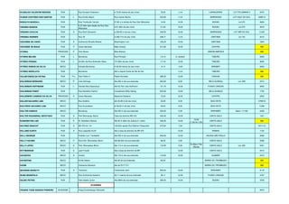 VILIBALDO VALENTIM NIEHUES RUA Rua Ernesto Feldmann a 79,25 metros do seu início 79,25 12,00 LARANJEIRAS LOT FELDMANN II 4370
VILMAR CUSTÓDIO DOS SANTOS RUA L Rua Emílio Adami Rua Carlos Rocha 220,00 12,00 BARRAGEM LOT VALE DO SOL 5495/14
RODOLFO MARZALL RUA Rua Trombudo Central 27,85 m a direita da Rua Otto Wetzstein 12,00 12,00 BUDAG Lot 075 4609
VIRGÍNIA BIANCHI RUA
A 27,40m lado direito da Rua Otto
Wetzstein
A 61,28m de seu início 61,28 12,00 BUDAG Lot 075 4618
VIRGINIA CAVILHA RUA A Rua Ruth Demarchi a 239,50 m de seu início 239,50 12,00 BARRAGEM LOT IMP DO SOL 5.235
VIRGÍNIA WERNER RUA Rua “B” A 228,71m do seu início 228,71 12,00 SANTANA Lot 144 4513
VISCONDE DE CAIRÚ RUA A Guilherme Ricardo Becker Washington Luiz 165,22 12,00 SANTANA 1644
VISCONDE DE MAUÁ RUA P Oscar Barcelos Mato Grosso 514,90 10,00 CENTRO 866
VITÓRIA TRAVESSA P Dom Bosco Bela Aliança JARDIM AMÉRICA 866
VITÓRIO BELING RUA L Blumenau Rua Principe 329,10 6, variavel TABOÃO 3203
VITÓRIO FRONZA RUA L 24,00m da Rua Ambrósio Vieira 157,96m de seu início 157,96 12,00 TABOÃO 4626
VITÓRIO RAMOS DA SILVA BECO Estrada Blumenau A 49,39 metros do seu início 49,39 -3,00 BREMER 4594
VITÓRIO ROPELATO RUA Blumenau Até o Joquéi Clube de Rio do Sul 12,00 TABOÃO 866
VOLUNTÁRIOS DA PÁTRIA RUA P+L Dom Pedro II Padre Anchieta 286,20 10,00 CANOAS 866
WALDEMAR BERNARDI BECO P Julio Schlupp Até 264 m de sua extensão 264,00 8,00 BELA ALIANÇA Lot. 058 2314
WALDEMAR HOFFMANN RUA L Estrada Boa Esperança Até 53,75m rosa Hoffmann 121,75 12,00 FUNDO CANOAS 3500
WALDEMAR PABST RUA Rua Demétrio Fachini Conselheiro Willy Hering 525,00 14,00 BELA ALIANÇA 1730
WALDEMIRO CANDIDO DA SILVA TRAVESSA A Oscar Barcelos Marechal Deodoro 72,20 12,00 CENTRO 2933
WALDIR NAVARRO LINS BECO Rua Goiânia até 45,28 m de seu início 45,28 5,00 BOA VISTA 5799/16
WALFRIDO NAVARRO LINS BECO Rua Guanabara té 59,50 m de seu início 59,50 6,00 BOA VISTA 4.992
WALTER HUBSCH BECO Blumenau Até 250 m de sua extensão 250,00 5,30 BREHMER Desm. 171/82 2428
WALTER ROUSSENQ, DEPUTADO RUA A Pref Wenceslau Borini Faixa de domínio BR 470 340,40 10,00 CANTA GALO 1441
WASHINGTON LUIZ RUA P Al. Aristiliano Ramos Até 30 m além da Justina D. Ledra 445,00 12,00
12,00
(1,50+9+1,50)
CANTA GALO 866
WILFRED ENGICHT RUA A BR 470 km 141 100,00m apoós Rua Walmor Pasqualini 470,00 7,00 CANTA GALO 5411/13
WILLAND KURTH RUA A Rua Leopoldo Kurth Até a faixa de domínio da BR 470 12,00 RAINHA 1103
WILLI ODORIZZI RUA Prefeito Luiz ª Soldatelli Até 200 m de sua extensão 200,00 12,00 VALADA SÃO PAULO 3936
WILLY FACHINI BECO P Rua Pref. Wenceslau Borini Até 96,50m da sua extensão 96,50 3,40 CANTA GALO 3458
WILLY LIPPEL BECO A Pref. Wenceslau Borini Até 114 m de sua extensão 116,50 5,90
Ex-Beco Três
Barras
CANTA GALO Lot. 020 3401
WITTMARSUN RUA A Jacó Finardi Até a faixa de domínio da BR 10,00 CANTA GALO 2314
XAVANTES BECO A Urubici Até 119 m de sua extensão 119,00 10,00 SUMARÉ 2473
XAVANTINA BECO Emilio Adami Até 85 de sua extensão 85,00 BARRA DO TROMBUDO 866
XAXIM BECO Clemente Demarch Até da R.F.F.S.ª BARRA DO TROMBUDO 866
ZEFERINO MORETTI RUA A Tocantins Ferdinando Jahn 200,00 12,00 BREHMER 3118
ZILMA MUNZFELD BECO Rua Guilherme Hamann 36,11 metros de sua extensão 36,11 12,00 FUNDO CANOAS 4167
ZULNEI PETRIS RUA Felix Deeke Junior Até 285m de sua extensão 285,00 10,00 BUDAG 3709
ACADEMIA
YOHANA TAISE BIANCHI PINHEIRO ACADEMIA Praça Ermembergo Pellizzetti 4875
 