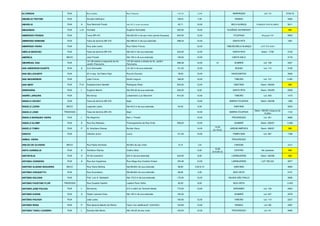 ALVORADA RUA Rua Guaíba Rua Vaticano 142,18 12,00 BARRAGEM Lot 114 5730/16
AMABILIO TESTONI RUA Arnoldo Hoffmann 129,41 7,00 RAINHA 3400
AMARILIS RUA A Rua Reinhold Porath Até 45,71 m de seu início 45,71 12,00 BELA ALIANÇA PARQUE DAS FLORES 5611
AMAZONAS RUA L+A Humaitá Eugênio Schneider 325,50 10,00 EUGÊNIO SCHNEIDER 866
AMBROSIO FRONZA RUA Trevo BR 470 Até 624,00 m de seu início (ponte Itoupava) 624,00 12,00 ITOUPAVA Marginal 470 5563
AMBROSIO SEMIONE RUA Faixa de domínio BR 470 Até 298,24 m de sua extensão 298,24 12,00 SANTA RITA 1281
AMBRÓSIO VIEIRA RUA Rua João Ledra Rua Vitório Fronza 12,00 TABOÃO/BELA ALIANÇA LOT TUCANO
AMÉLIA MASCHIO RUA Faixa de domínio BR 470 Até 233 m de sua extensão 233,00 12,00 SANTA RITA Desm. 17/90 2100
AMÉRICA BECO Jacó Finardi Até 129 m de sua extensão 129,00 12,00 CANTA GALO 2176
AMORÉIAS, DAS RUA
141,38 metros à esquerda da Av.
Jardim Panorama
137,00 metros a direita da Av. Jardim
Panorama
296,38 12,00 12 SUMARÉ Lot. 109 4307
ANA ANDERSON DUARTE RUA A Curt Schroeder 141,30 m de sua extensão 141,30 12,00 BUDAG Lot. 112 3192
ANA BELLEGANTE RUA 22 m esq. Da Padre Feijó Rua do Escultor 78,00 12,00 NAVEGANTES 3526
ANA NEGHERBON RUA João Fronza André Largura 168,00 12,00 TABOÃO Lot. 131 3.481
ANA NERY RUA P+A Expedicionário Nardelli Rodrigues Alves 833,00 12,00 SANTANA Desm. 059/84 866
ANDRADINA RUA L Eugênio Marchi Até 254,20 de sua extensão 254,20 8,00 SANTA RITA Desm. 034/89 2928
ANDRÉ LARGURA RUA Blumenau Loteamento Luiz Bianchet 914,20 12,00 TABOÃO Lot. 053 1474
ÂNGELO CECHET RUA Faixa de domínio BR 470 Itajaí 10,00 BARRA ITOUPAVA Desm. 050/98 1366
ÂNGELO LEDRA BECO Leopoldo Ledra Até 40,5 m de sua extensão 40,50 5,00 SANTANA 3254
ÂNGELO LENZI TRAVESSA Faixa de domínio BR 470 Itajaí 12,00 BARRA ITOUPAVA
Desm. 002/92 c/largura de
10,00m
1132
ÂNGELO MARQUES VIEIRA RUA L Rio Negrinho Neri J. Finardi 12,00 PROGRESSO Lot. 051 2685
ANGELO SLOMP RUA A Rua Ruy Barbosa Prolongamento da Rua Chile 508,25 10,00 SUMARÉ Desm. 008/97 3.362
ANGELO TOMIO RUA P Al. Aristiliano Ramos Bulcão Viana 14,00
14.00
(2+10+2)
JARDIM AMÉRICA Desm. 068/97 866
ANGICO RUA Câmara Junior Louro 121,50 12,00 PAMPLONA Lot. 067 1766
ANÍBAL VIEIRA PROGRESSO
ANILDO DE OLIVEIRA BECO Rua Padre Anchieta 59,50m de seu início 59,50 3,00 CANOAS 4619
ANITA GARIBALDI RUA A Aristiliano Ramos Coelho Neto 9,00
12,65
(3+6,65+3)
CENTRO Ver passeios 866
ANITÁPOLIS RUA A XV de novembro 324 m de sua extensão 324,00 8,00 LARANJEIRAS Desm. 035/98 866
ANTONIA CORDEIRO RUA A Rua dos Caçadores Rua Helga Ana Cordeiro Krieck 163,46 12,00 LARANJEIRAS LOT HELGA 4877
ANOTNIO ALBANO NOGUEIRA BECO Rua Vitorio Belling Até 68,60m de sua extensão 68,60 3,00-6,10 SANTANA 4693
ANTONIO CHEQUETTO RUA Rua Guanabara Até 69,94m de sua extensão 69,94 4,00 BOA VISTA 5107
ANTONIO DOLZANI RUA Pref. Luiz A. Soldatelli Até 170,5 m de sua extensão 170,50 10,00 VALADA SÃO PAULO 3936
ANTONIO FAUSTINO FLOR TRAVESSA Rua Osvaldo Hadlich Ladeira Porto Velho 45,00 8,00 BOA VISTA 3.423
ANTONIO JOSÉ POLEZA RUA L Blumenau 212 m além da Tenente Neves 774,00 12,00 BREHMER Lot. 102 2564
ANTONIO KARAN RUA A Pastor Leonard Grau Até 120 m de sua extensão 120,00 SUMARÉ Lot. 047 2078
ANTÔNIO PACKER RUA João Ledra 100,00 12,00 TABOÃO Lot. 115 2227
ANTONIO ROSA RUA P Rua Aparicio Basílio da Rocha Faixa “non aedificandi” (CELESC) 123.83 12,00 RAINHA Lot 136 4397
ANTONIO TADEU LEANDRO RUA L Estrada São Bento Até 104,25 de seu início 104,25 12,00 PROGRESSO Lot 141 4080
 
