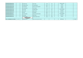 PASSAGEM PEDESTRE PD04
Rua Mato Grosso Rua Humaitá 127,90 4,25
CENTRO/B.VISTA
PASSAGEM PEDESTRE PD05
Al. Aristiliano Ramos Av. Oscar Barcelos 30,80 1,30
CENTRO
PASSAGEM PEDESTRE PD06
Rua Vidal Ramos Rua Prof. João Conrado Stoll 25,00 ,80
CENTRO
PASSAGEM PEDESTRE PD07
Av. Oscar Barcelos Rua Tiradentes 11,40 1,50
CENTRO
PASSAGEM PEDESTRE PD08
Rua Humaitá Rua Milton Blemer 31,30 2,45
EUG.SCHNEIDER
PASSAGEM PEDESTRE PD09
Rua Humaitá Ladeira Paraná 36,50 2,50
BOA VISTA
PASSAGEM PEDESTRE PD10
Rua Pará Rua Atlântida 38,60 1,95
BOA VISTA
PASSAGEM PEDESTRE PD11
Rua Pedro Moretto Voltando p/Rua Pedro Moretto 65,60 5,60
EUG.SCHNEIDER
PASSAGEM PEDESTRE PD12
Rua Humaitá Beco Planalto 52,00 6,00
BOA VISTA
PASSAGEM PEDESTRE PD13
Rua Carlos Gomes Alameda Aristiliano Ramos 105,00 19,95
CENTRO
UNIDADE DE PRONTO
ATENDIMENTO
GOV. LUIZ HENRIQUE DA SILVEIRA U P A Rua Paul Fritz Kurt Esquina com Rua Ademir José Schmitt CANTA GALO 5738/16
 
