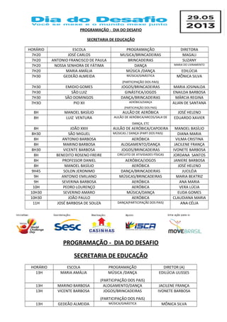 PROGRAMAÇÃO - DIA DO DESAFIO
SECRETARIA DE EDUCAÇÃO
HORÁRIO ESCOLA PROGRAMAÇÃO DIRETORA
7H20 JOSÉ CARLOS MUSICA/BRINCADEIRAS MAGALI
7H20 ANTONIO FRANCISCO DE PAULA BRINCADEIRAS SUZANY
7H20 NOSSA SENHORA DE FÁTIMA DANÇA MARIA DO LIVRAMENTO
7H20 MARIA AMÁLIA MÚSICA /DANÇA EDILÚCIA
7H30 GEDEÃO ALMEIDA MÚSICA/GINÁSTICA
(PARTICIPAÇÃO DOS PAIS)
MÔNICA SILVA
7H30 EMIDIO GOMES JOGOS/BRINCADEIRAS MARIA JOSINALDA
7H30 SÃO LUIZ GINÁSTICA/JOGOS ENAILDA BARBOSA
7H30 SÃO DOMINGOS DANÇA/BRINCADEIRAS MÁRCIA REGINA
7H3O PIO XII AERÓBICA/DANÇA
(PARTICIPAÇÃO DOS PAIS)
ALIAN DE SANTANA
8H MANOEL BASÍLIO AULÃO DE AERÓBICA JOSÉ HELENO
8H LUIZ VENTURA AULÃO DE AERÓBICA/ARCOS/SALA DE
DANÇA, ETC
EDUARDO XAVIER
8H JOÃO XXIII AULÃO DE AERÓBICA/CAPOEIRA MANOEL BASÍLIO
8H30 SÃO MIGUEL MÚSICAS / DANÇA (PART.DOS PAIS) DIANA MARIA
8H ANTONIO BARBOSA AERÓBICA VILMA CRISTINA
8H MARINO BARBOSA ALOGAMENTO/DANÇA JACILENE FRANÇA
8H30 VICENTE BARBOSA JOGOS/BRINCADEIRAS IVONETE BARBOSA
8H BENEDITO ROSENO FREIRE CIRCUITO DE ATIVIDADES FÍSICAS JORDANA SANTOS
8H PROFESSOR DANIEL AERÓBICA/JOGOS JANIERE BARBOSA
8H MANOEL BASÍLIO AERÓBICA JOSÉ HELENO
9H45 SOLON JERONIMO DANÇA/BRINCADEIRAS JUCILÉIA
9H ANTONIO EMILIANO MÚSICAS/BRINCADEIRAS MARIA BEATRIZ
9H SEVERINA BARBOSA AERÓBICA ANA MARIA
10H PEDRO LOURENÇO AERÓBICA VERA LÚCIA
10H30 SEVERINO AMARO MÚSICA/DANÇA EUDA GOMES
10H30 JOÃO PAULO AERÓBICA CLAUDIANA MARIA
11H JOSÉ BARBOSA DE SOUZA DANÇA(PARTICIPAÇÃ0 DOS PAIS) ANA CÉLIA
PROGRAMAÇÃO - DIA DO DESAFIO
SECRETARIA DE EDUCAÇÃO
HORÁRIO ESCOLA PROGRAMAÇÃO DIRETOR (A)
13H MARIA AMÁLIA MÚSICA /DANÇA
(PARTICIPAÇÃO DOS PAIS)
EDILÚCIA ULISSES
13H MARINO BARBOSA ALOGAMENTO/DANÇA JACILENE FRANÇA
13H VICENTE BARBOSA JOGOS/BRINCADEIRAS
(PARTICIPAÇÃO DOS PAIS)
IVONETE BARBOSA
13H GEDEÃO ALMEIDA MÚSICA/GINÁSTICA MÔNICA SILVA
 