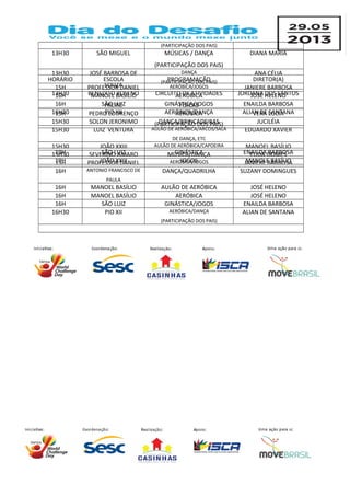 (PARTICIPAÇÃO DOS PAIS)
13H30 SÃO MIGUEL MÚSICAS / DANÇA
(PARTICIPAÇÃO DOS PAIS)
DIANA MARIA
13H30 JOSÉ BARBOSA DE
SOUZA
DANÇA
(PARTICIPAÇÃO DOS PAIS)
ANA CÉLIA
13H30 BENEDITO ROSENO
FREIRE
CIRCUITO DE ATIVIDADES
FÍSICAS
JORDANA DOS SANTOS
15H PEDRO LOURENÇO AERÓBICA VERA LÚCIA
15H30 SOLON JERONIMO DANÇA/BRINCADEIRAS JUCILÉIA
15H30 LUIZ VENTURA AULÃO DE AERÓBICA/ARCOS/SALA
DE DANÇA, ETC
EDUARDO XAVIER
15H30 JOÃO XXIII AULÃO DE AERÓBICA/CAPOEIRA MANOEL BASÍLIO
15H30 SEVERINO AMARO MÚSICA/DANÇA EUDA GOMES
15H PROFESSOR DANIEL AERÓBICA/JOGOS JANIERE BARBOSA
16H ANTONIO FRANCISCO DE
PAULA
DANÇA/QUADRILHA SUZANY DOMINGUES
16H MANOEL BASÍLIO AULÃO DE AERÓBICA JOSÉ HELENO
16H MANOEL BASÍLIO AERÓBICA JOSÉ HELENO
16H SÃO LUIZ GINÁSTICA/JOGOS ENAILDA BARBOSA
16H30 PIO XII AERÓBICA/DANÇA
(PARTICIPAÇÃO DOS PAIS)
ALIAN DE SANTANA
HORÁRIO ESCOLA PROGRAMAÇÃO DIRETOR(A)
15H PROFESSOR DANIEL AERÓBICA/JOGOS JANIERE BARBOSA
16H MANOEL BASÍLIO AERÓBICA JOSÉ HELENO
16H SÃO LUIZ GINÁSTICA/JOGOS ENAILDA BARBOSA
16H30 PIO XII AERÓBICA/DANÇA
(PARTICIPAÇÃO DOS PAIS)
ALIAN DE SANTANA
19H SÃO LUIZ GINÁSTICA ENAILDA BARBOSA
19H JOÃO XXIII JOGOS MANOLE BASÍLIO
 