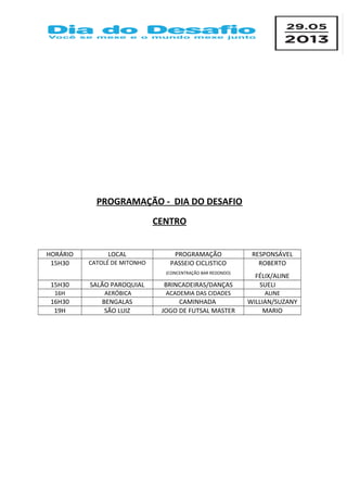 PROGRAMAÇÃO - DIA DO DESAFIO
CENTRO
HORÁRIO LOCAL PROGRAMAÇÃO RESPONSÁVEL
15H30 CATOLÉ DE MITONHO PASSEIO CICLISTICO
(CONCENTRAÇÃO BAR REDONDO)
ROBERTO
FÉLIX/ALINE
15H30 SALÃO PAROQUIAL BRINCADEIRAS/DANÇAS SUELI
16H AERÓBICA ACADEMIA DAS CIDADES ALINE
16H30 BENGALAS CAMINHADA WILLIAN/SUZANY
19H SÃO LUIZ JOGO DE FUTSAL MASTER MARIO
 
