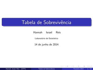 Tabela de Sobreviv^encia 
Hannah Israel Reis 
Laboratorio de Estatstica 
14 de junho de 2014 
Hannah, Israel, Reis (UFPI) Tabela de Sobreviv^encia Fevereiro 2014 1 / 15 
 