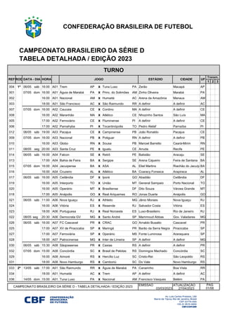 Tabela do Brasileirão da Série A 2023  Tabela Oficial - Confederação  Brasileira de Futebol