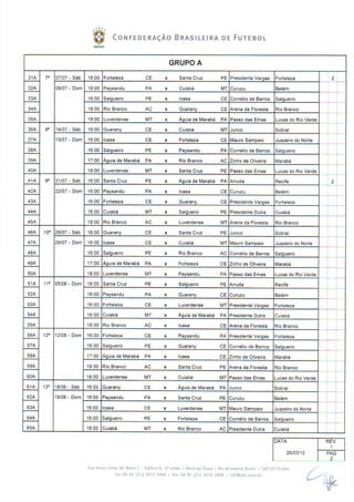 Tabela Detalhada da Série c 2012