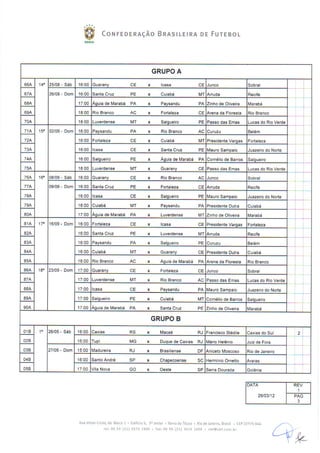 Tabela Detalhada da Série c 2012