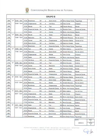 Tabela Detalhada da Série c 2012