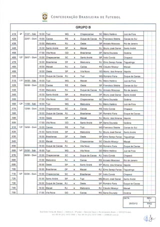 Tabela Detalhada da Série c 2012