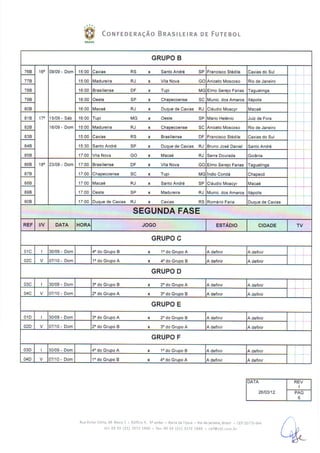 Tabela Detalhada da Série c 2012