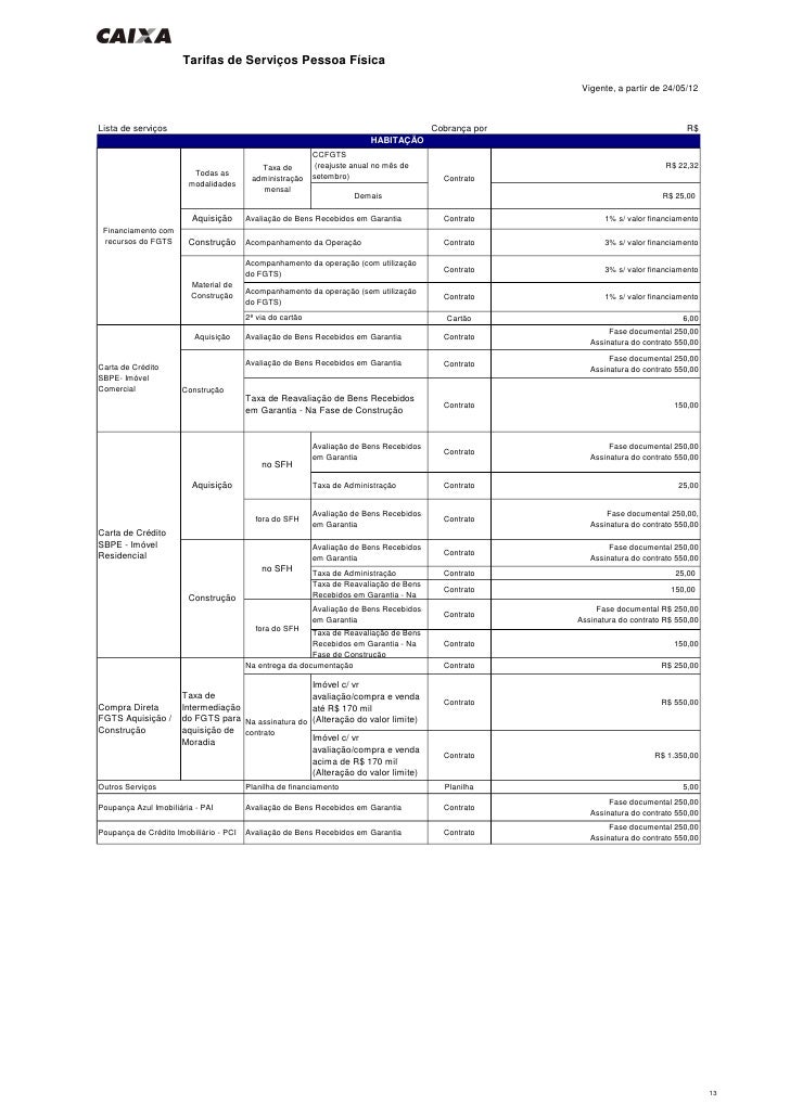 Caixa Econômica Federal