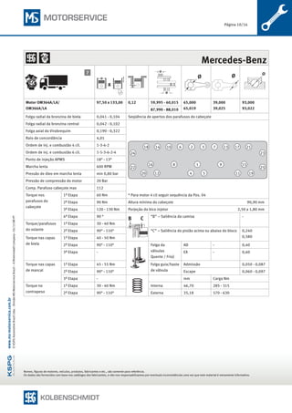 Página 10/16
Nomes, figuras de motores, veículos, produtos, fabricantes e etc., são somente para referência.
Os dados são fornecidos com base nos catálogos dos fabricantes, e não nos responsabilizamos por eventuais inconsistências uma vez que este material é meramente informativo.
©KSPGAutomotiveBrazilLtda.·DivisãoMSMotorserviceBrazil–ARheinmetallCompany–05/15BR-PT
www.ms-motorservice.com.br
	Mercedes-Benz
x
Ø Ø
Motor OM364A/LA/
OM366A/LA
97,50 x 133,00 0,12 59,995 - 60,015 65,000
65,019
39,000
39,025
93,000
93,02287,990 - 88,010
Folga radial da bronzina de biela 0,041 - 0,104 Seqüência de apertos dos parafusos do cabeçote
Folga radial da bronzina central 0,042 - 0,102
22
16 8 1 9 15
20 12 4 5 11 19
18 14 10 6 32 7 13 17 21
24 23
25
* Para motor 4 cil seguir sequência da Pos. 04
Folga axial do Virabrequim 0,190 - 0,322
Raio de concordância 4,01
Ordem de inj. e combustão 4 cil. 1-3-4-2
Ordem de inj. e combustão 6 cil. 1-5-3-6-2-4
Ponto de injeção APMS 18° - 13°
Marcha lenta 600 RPM
Pressão de óleo em marcha lenta min 0,80 bar
Pressão de compressão do motor 20 Bar
Comp. Parafuso cabeçote max 112
Torque nos
parafusos do
cabeçote
1ª Etapa 60 Nm
2ª Etapa 90 Nm Altura mínima do cabeçote 	 90,90 mm
3ª Etapa 120 - 130 Nm Porjeção do bico injetor	 2,50 a 1,80 mm
4ª Etapa 90 °
B C “B” – Saliência da camisa -
Torque/parafusos
do volante
1ª Etapa 30 - 40 Nm
2ª Etapa 90° - 110° “C” – Saliência do pistão acima ou abaixo do bloco 0,240
0,580Torque nas capas
de biela
1ª Etapa 40 - 50 Nm
2ª Etapa 90° - 110° Folga da
válvulas
Quente / Frio)
AD - 0,40
3ª Etapa - EX - 0,60
Torque nas capas
de mancal
1ª Etapa 45 - 55 Nm Folga guia/haste
de válvula
Admissão 0,050 - 0,087
2ª Etapa 90° - 110° Escape 0,060 - 0,097
3ª Etapa - mm Carga Nm
Torque no
contrapeso
1ª Etapa 30 - 40 Nm Interna 46,70 285 - 315
2ª Etapa 90° - 110° Externa 35,18 570 - 630
7
 