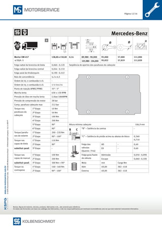 Página 12/16
Nomes, figuras de motores, veículos, produtos, fabricantes e etc., são somente para referência.
Os dados são fornecidos com base nos catálogos dos fabricantes, e não nos responsabilizamos por eventuais inconsistências uma vez que este material é meramente informativo.
©KSPGAutomotiveBrazilLtda.·DivisãoMSMotorserviceBrazil–ARheinmetallCompany–05/15BR-PT
www.ms-motorservice.com.br
	Mercedes-Benz
x
Ø Ø
Mortor OM 457
ε 15,0 : 1
128,00 x 150,00 0,14 89,980 - 90,000 95,000
95,022
57,000
57,019
111,000
111,020103,980 - 104,000
Folga radial da bronzina de biela 0,060 - 0,120 Seqüência de apertos dos parafusos do cabeçote
Folga radial da bronzina central 0,044 - 0,110
23
1 4
Folga axial do Virabrequim 0,190 - 0,322
Raio de concordância 4,2 a 4,5
Ordem de inj. e combustão 4 cil. -
Ordem de inj. e combustão 6 cil. 1-5-3-6-2-4
Ponto de injeção APMS/PPMS 35° - 5°
Marcha lenta 630 ± 130 RPM
Pressão de óleo em macha lenta 2,5bar/1800RPM
Pressão de compressão do motor 28 bar
Comp. parafuso cabeçote max 212 bar
Torque nos
parafusos do
cabeçote
1ª Etapa 10 Nm
2ª Etapa 50 Nm
3ª Etapa 100 Nm
4ª Etapa 200 Nm
5ª Etapa 90° Altura mínima cabeçote	 106,9 mm
6ª Etapa 90°
B C “B” – Saliência da camisa -
Torque/parafu-
sos do volante
1ª Etapa 200 - 220 Nm
2ª Etapa 90° - 100° “C” – Saliência do pistão acima ou abaixo do bloco 0,360
0,710Torque nas
capas de biela
1ª Etapa 110 Nm
2ª Etapa 90° Folga das
válvulas
(Quente / Frio)
AD - 0,40
substituir paraf. 3ª Etapa - EX - 0,60
Torque nas
capas de mancal
1ª Etapa 100 Nm Folga guia/haste
de válvula
Admissão 0,050 - 0,090
2ª Etapa 200 Nm Escape 0,060 - 0,100
substituir paraf. 3ª Etapa 300 Nm + 90° Mola mm Carga Nm
Torque no
contrapeso
1ª Etapa 140 - 160 Nm Adm 49,00 382 - 418
2ª Etapa 90° - 100° Externa 49,00 382 - 418
9
 