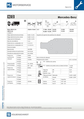 Página 8/16
Nomes, figuras de motores, veículos, produtos, fabricantes e etc., são somente para referência.
Os dados são fornecidos com base nos catálogos dos fabricantes, e não nos responsabilizamos por eventuais inconsistências uma vez que este material é meramente informativo.
©KSPGAutomotiveBrazilLtda.·DivisãoMSMotorserviceBrazil–ARheinmetallCompany–05/15BR-PT
www.ms-motorservice.com.br
	Mercedes-Benz
x
Ø Ø
Motor OM355/5A -
OM355/6A
ε 15,0 : 1
128,00 x 150,00 0,13 77,980 - 78,000 83,000
83,022
52,000
52,030
100,000
100,02294,980 - 95,000
Folga radial da bronzina de biela 0,064 - 0,136 Sequência de apertos dos parafusos do cabeçote
Folga radial da bronzina central 0,060 - 0,132
13
42
76
58
Folga axial do Virabrequim 0,200 - 0,370
Raio de concordância 5 a 6
Ordem de inj. e combustão 5 cil. 1-2-4-5-3
Ordem de inj. e combustão 6 cil. 1-5-3-6-2-4
Ponto de injeção -
Marcha lenta 500 RPM
Pressão de óleo em marcha lenta min 05 bar
Pressão de compressão do motor min 20 Bar
Torque nos
parafusos do
cabeçote
1ª Etapa 39 Nm
2ª Etapa 78 Nm Alrura mínima do cabeçote
3ª Etapa 118 Nm Projeção do bico injetor				 3,25 / 4,10 mm
4ª Etapa -
B C “B” – Saliência da camisa -
Torque/parafu-
sos do volante
1ª Etapa 59 - 60 Nm
2ª Etapa 90° - 100° “C” – Saliência do pistão acima ou abaixo do bloco -0,100
0,300Torque nas
capas de biela
1ª Etapa 80 Nm
2ª Etapa - Folga das
válvulas
(Quente / Frio)
AD - 0,25
3ª Etapa - EX - 0,40
Torque nas
capas de mancal
1ª Etapa 230 Nm Folga guia/haste
de válvula
Admissão 0,050 - 0,087
2ª Etapa - Escape 0,060 - 0,097
3ª Etapa - mm Carga Nm
Torque no
contrapeso
1ª Etapa 220 Nm Interna 35,18 570 - 630
2ª Etapa - Externa 46,70 285 - 315
5
 