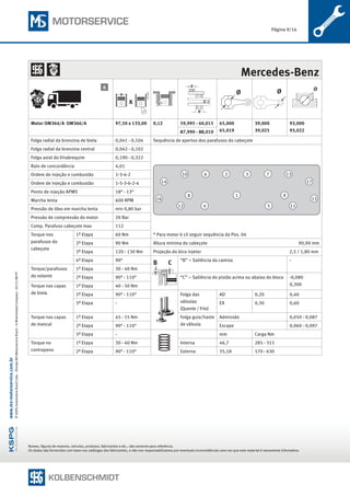 Página 9/16
Nomes, figuras de motores, veículos, produtos, fabricantes e etc., são somente para referência.
Os dados são fornecidos com base nos catálogos dos fabricantes, e não nos responsabilizamos por eventuais inconsistências uma vez que este material é meramente informativo.
©KSPGAutomotiveBrazilLtda.·DivisãoMSMotorserviceBrazil–ARheinmetallCompany–05/15BR-PT
www.ms-motorservice.com.br
	Mercedes-Benz
x
Ø Ø
Motor OM364/A OM366/A 97,50 x 133,00 0,12 59,995 - 60,015 65,000
65,019
39,000
39,025
93,000
93,02287,990 - 88,010
Folga radial da bronzina de biela 0,041 - 0,104 Sequência de apertos dos parafusos do cabeçote
Folga radial da bronzina central 0,042 - 0,102
16
8 1 9
12 4 5 11
10 6 2 3 137
14 17
15
* Para motor 6 cil seguir sequência da Pos. 04
Folga axial do Virabrequim 0,190 - 0,322
Raio de concordância 4,01
Ordem de injeção e combustão 1-3-4-2
Ordem de injeção e combustão 1-5-3-6-2-4
Ponto de injeção APMS 18° - 13°
Marcha lenta 600 RPM
Pressão de óleo em marcha lenta min 0,80 bar
Pressão de compressão do motor 20 Bar
Comp. Parafuso cabeçote max 112
Torque nos
parafusos do
cabeçote
1ª Etapa 60 Nm
2ª Etapa 90 Nm Altura mínima do cabeçote	 90,90 mm
3ª Etapa 120 - 130 Nm Projeção do bico injetor	 2,5 / 1,80 mm
4ª Etapa 90°
B C “B” – Saliência da camisa -
Torque/parafusos
do volante
1ª Etapa 30 - 40 Nm
2ª Etapa 90° - 110° “C” – Saliência do pistão acima ou abaixo do bloco -0,080
0,300Torque nas capas
de biela
1ª Etapa 40 - 50 Nm
2ª Etapa 90° - 110° Folga das
válvulas
(Quente / Frio)
AD 0,20 0,40
3ª Etapa - EX 0,30 0,60
Torque nas capas
de mancal
1ª Etapa 45 - 55 Nm Folga guia/haste
de válvula
Admissão 0,050 - 0,087
2ª Etapa 90° - 110° Escape 0,060 - 0,097
3ª Etapa - mm Carga Nm
Torque no
contrapeso
1ª Etapa 30 - 40 Nm Interna 46,7 285 - 315
2ª Etapa 90° - 110° Externa 35,18 570 - 630
6
 