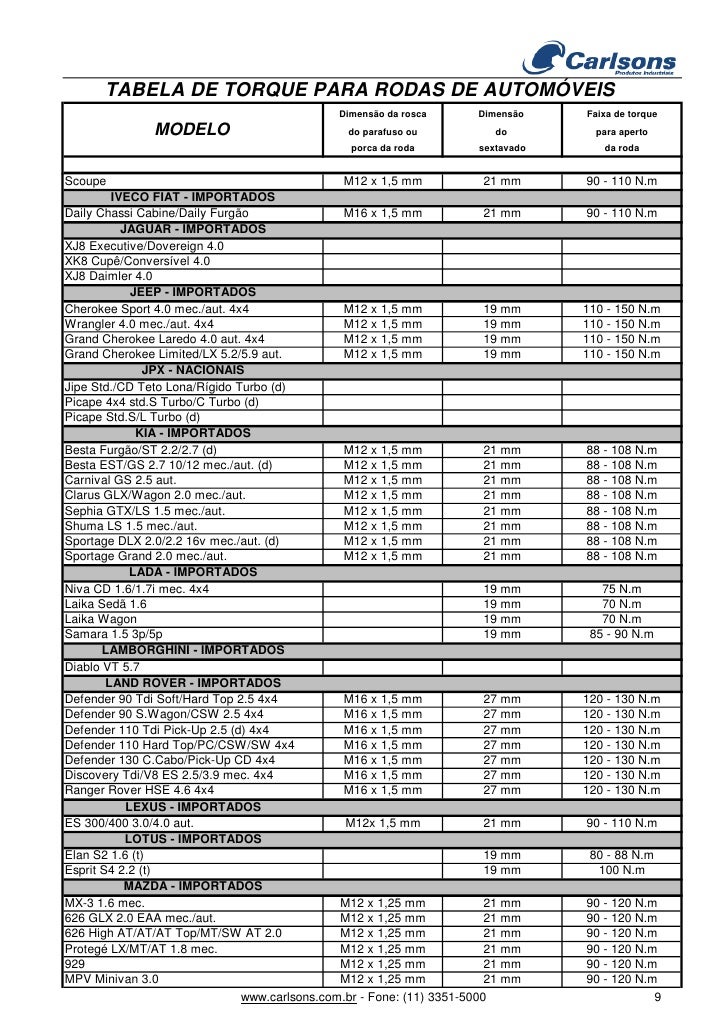 how do you delete ad activity on facebook how do you delete ad activity on facebook