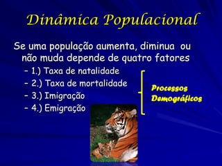 Dinâmica Populacional
Se uma população aumenta, diminua ou
 não muda depende de quatro fatores
  –   1.) Taxa de natalidad...