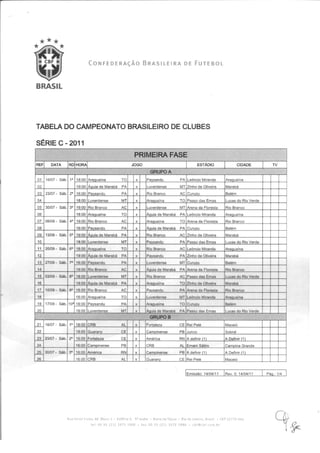 Tabela do Brasileiro da Série C 2011