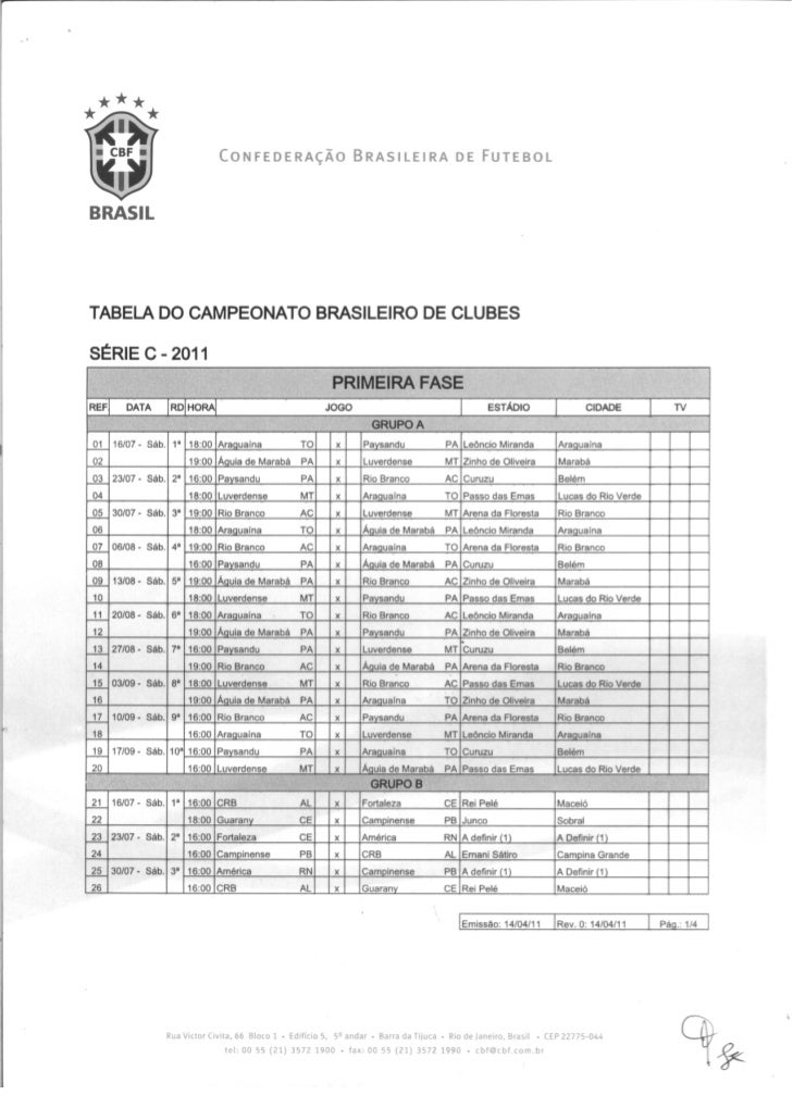 Tabela Do Brasileiro Da Serie C 2011