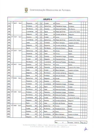 Tabela da Série C 2012