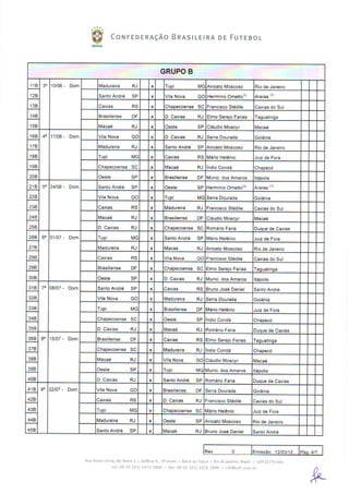 Tabela da Série C 2012