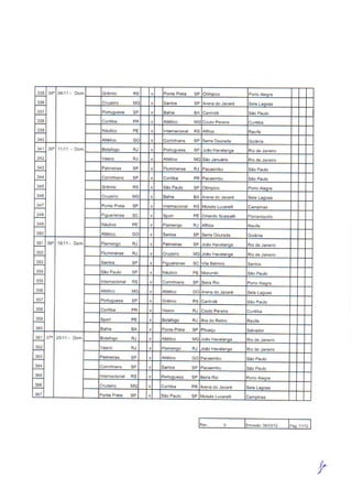 Tabela do Campeonato Brasileiro de 2012