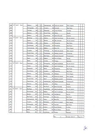 Tabela do Campeonato Brasileiro de 2012