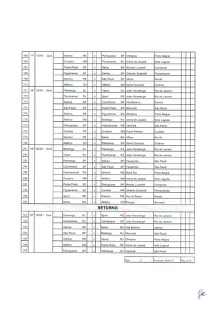 Tabela do Campeonato Brasileiro de 2012